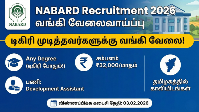 NABARD Recruitment